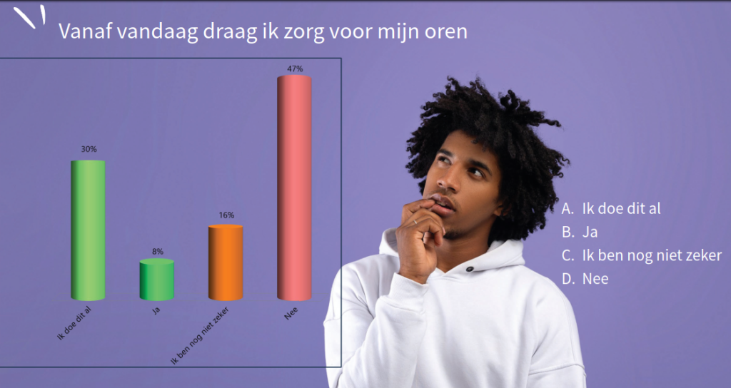 Gehoorschade voorkomen is beter dan genezen